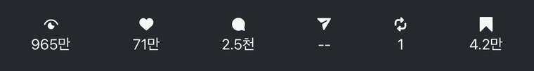 조회 965만 릴스 인사이트 요약