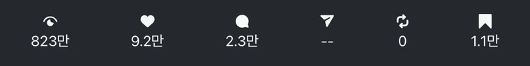 조회 823만 릴스 인사이트 요약