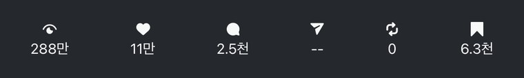 조회 288만 릴스 인사이트 요약